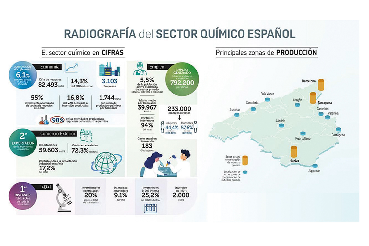 figura 3